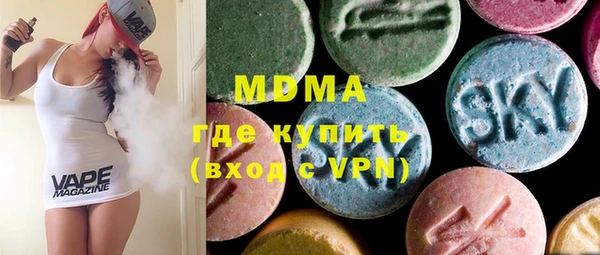 круглые Балахна